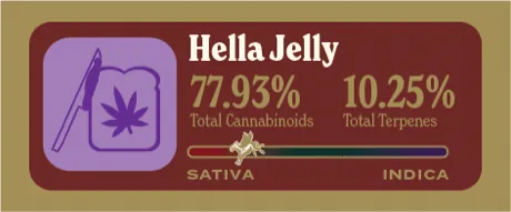 Hella Jelly Dank Tank