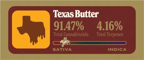 Texas Butter Dank Tank