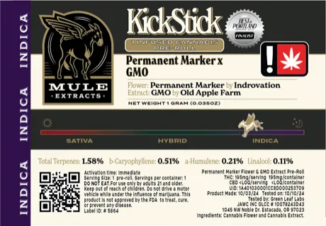 Permanent Marker x GMO KickStick