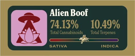 Alien Boof Pure Live Resin front label
