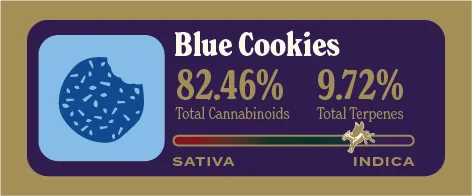 Blue Cookies Pure Live Resin front label