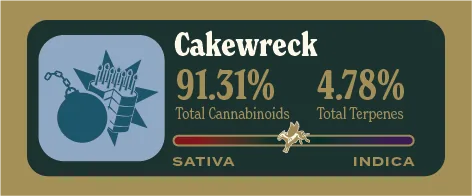 Cakewreck Pure Live Resin front label