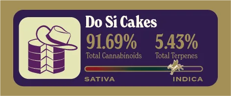 Do Si Cakes Pure Live Resin front label