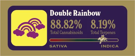 Double Rainbow Pure Live Resin front label