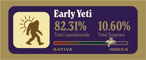 Early Yeti Pure Live Resin front label