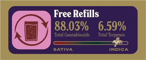 Free Refills Pure Live Resin front label