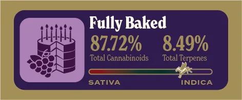 Fully Baked Pure Live Resin front label