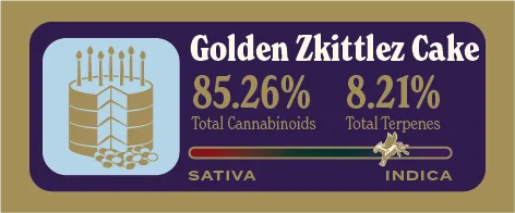 Golden Zkittlez Cake Pure Live Resin front label