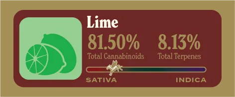 Lime Pure Live Resin front label