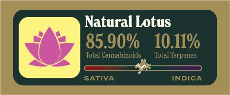 Natural Lotus Pure Live Resin front label