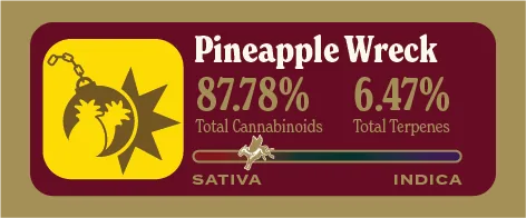 Pineapple Wreck Pure Live Resin front label