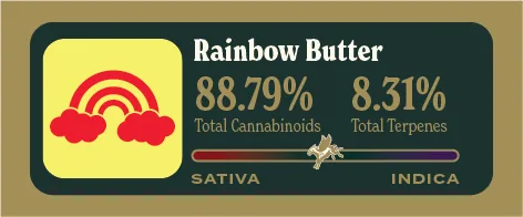 Rainbow Butter Pure Live Resin front label