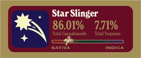 Star Slinger Pure Live Resin front label
