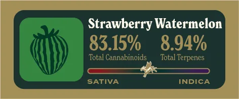Strawberry Watermelon Pure Live Resin front label