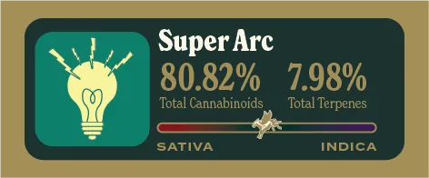 Super Arc Pure Live Resin front label