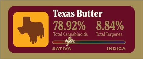 Texas Butter Pure Live Resin front label